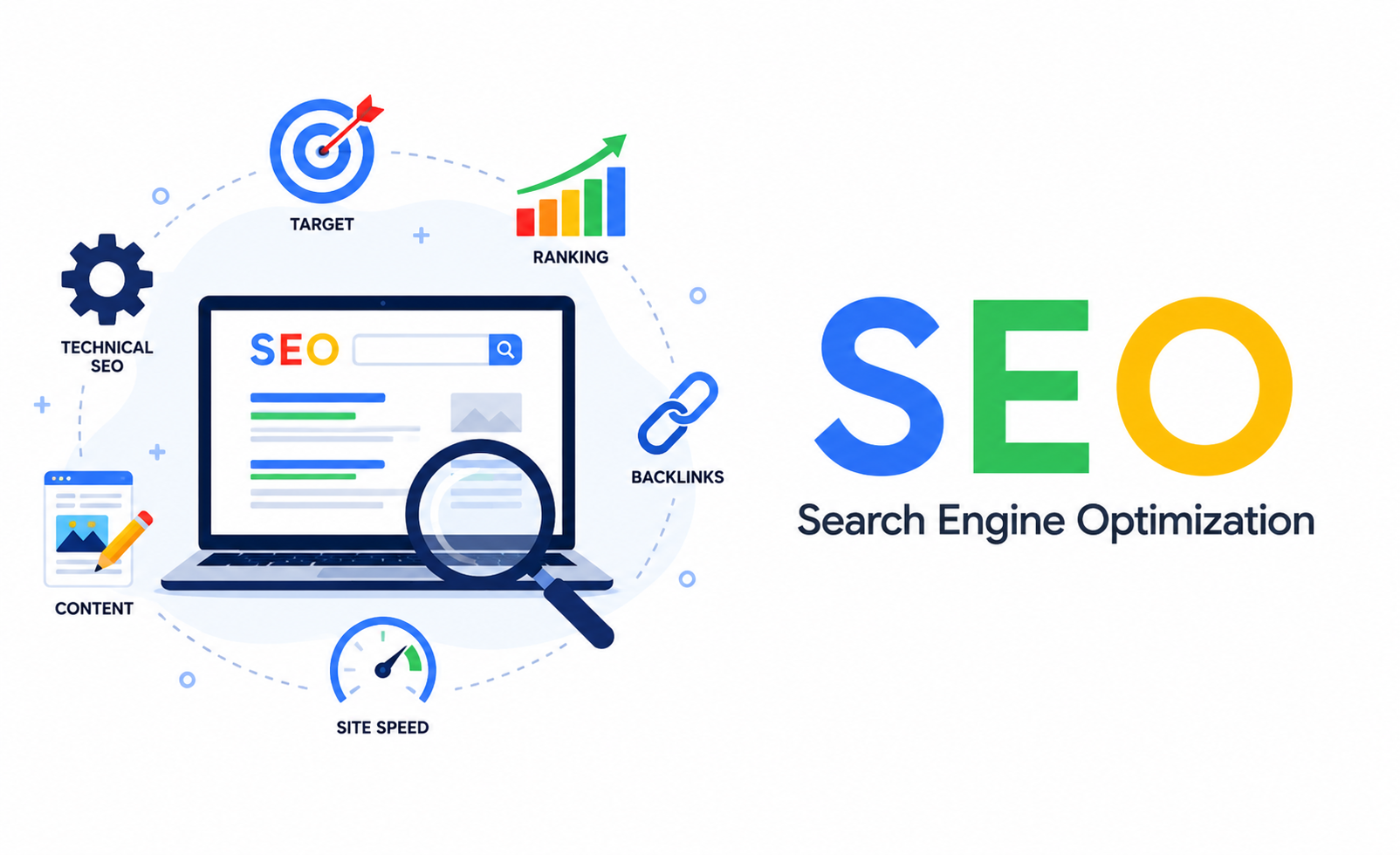 Professional Digital Marketing Services
