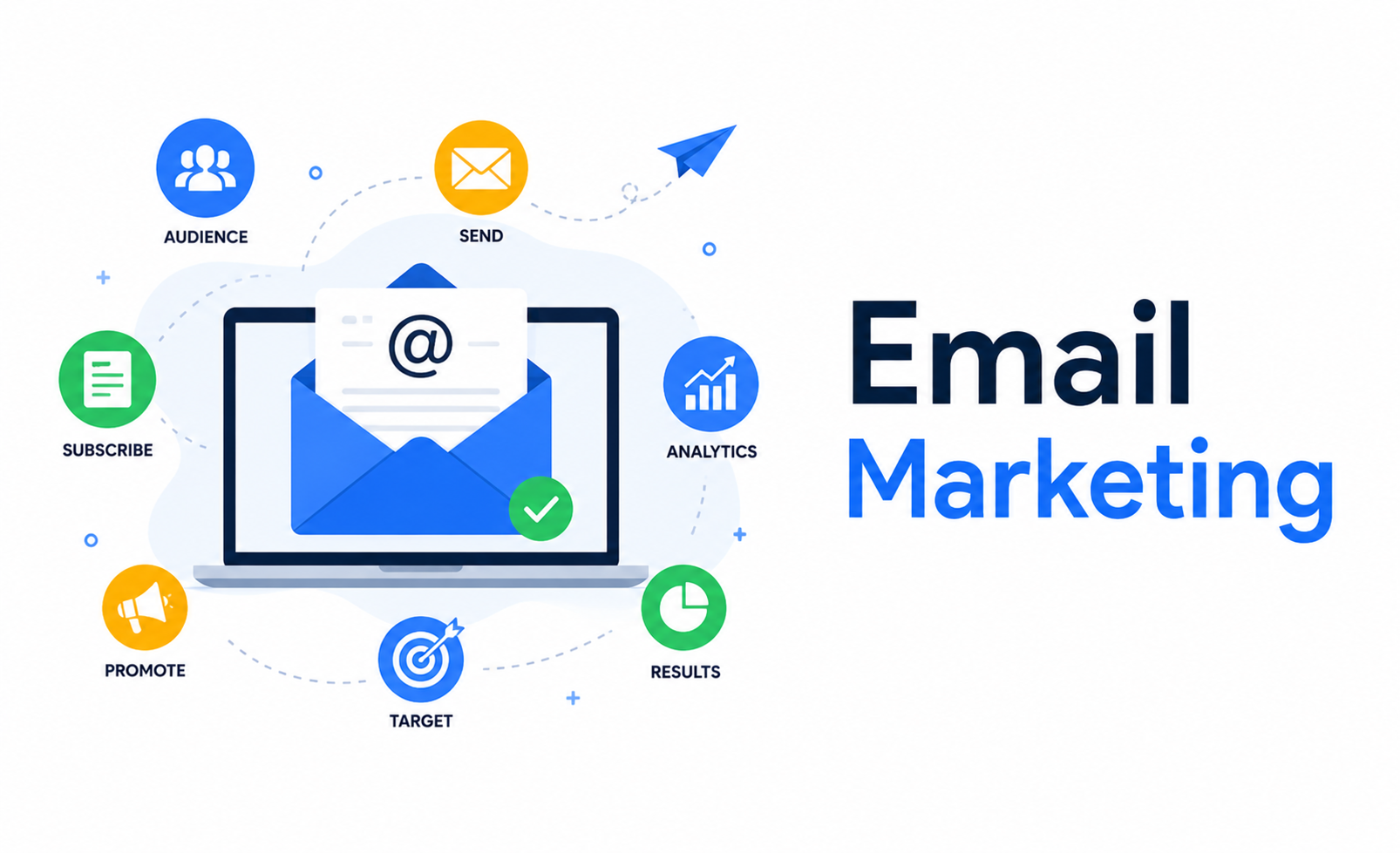 Professional Digital Marketing Services